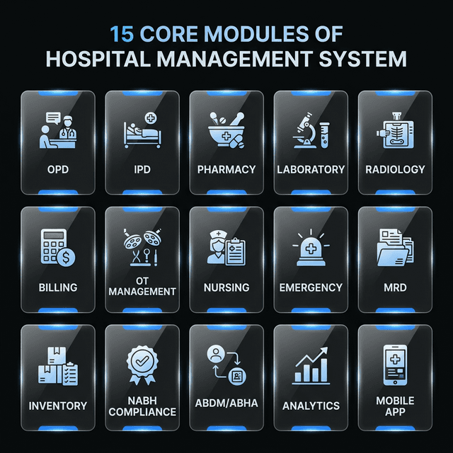 WhatsApp Healthcare Communication Integration