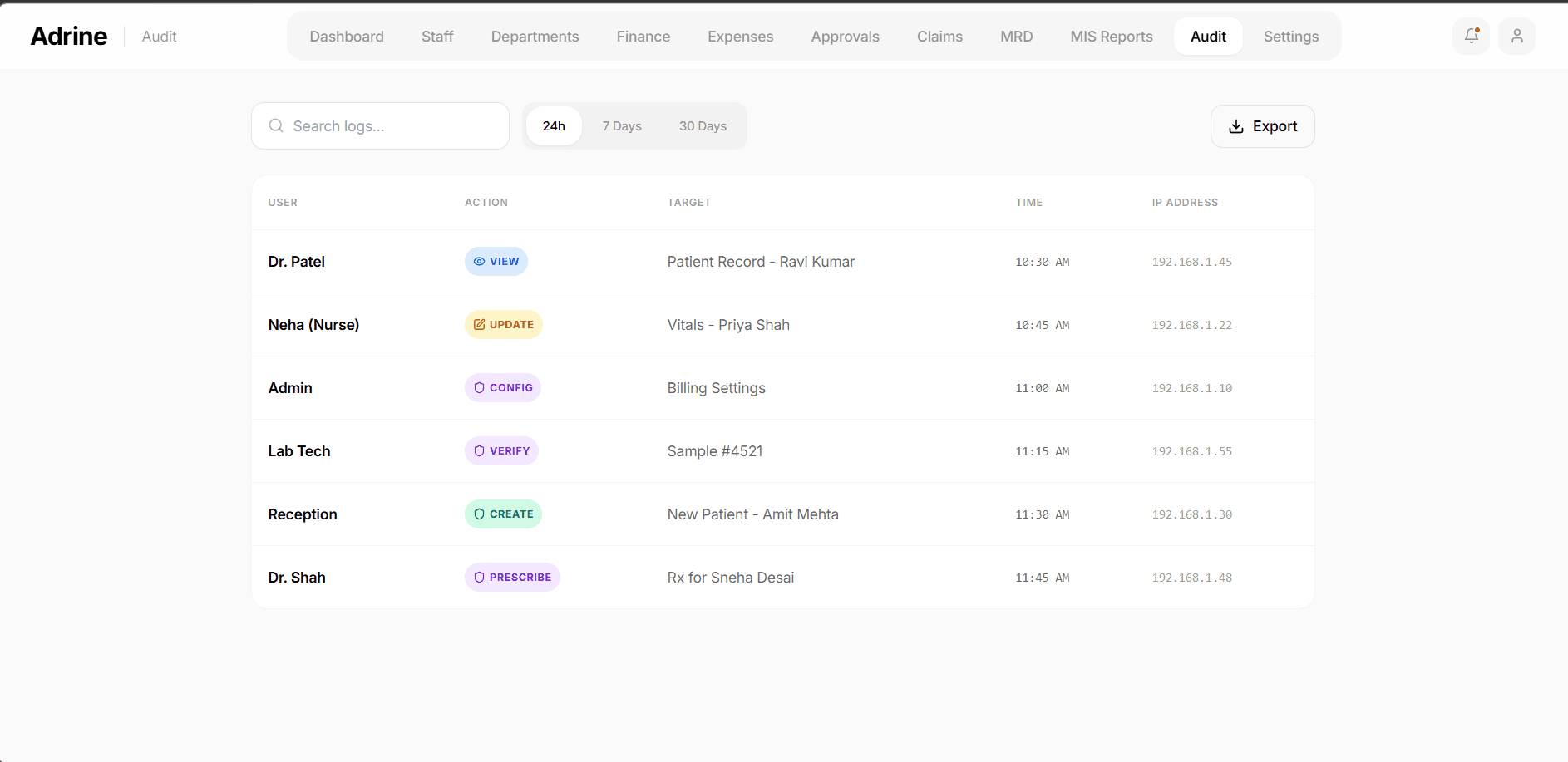 Adrine Audit Log - User activity tracking with actions, targets, timestamps and IP addresses